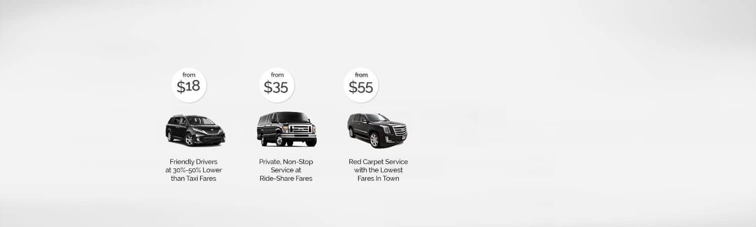 Three Types of Cars and their rates